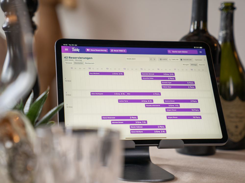 Timeline-Ansicht von Tably auf dem Tablet
